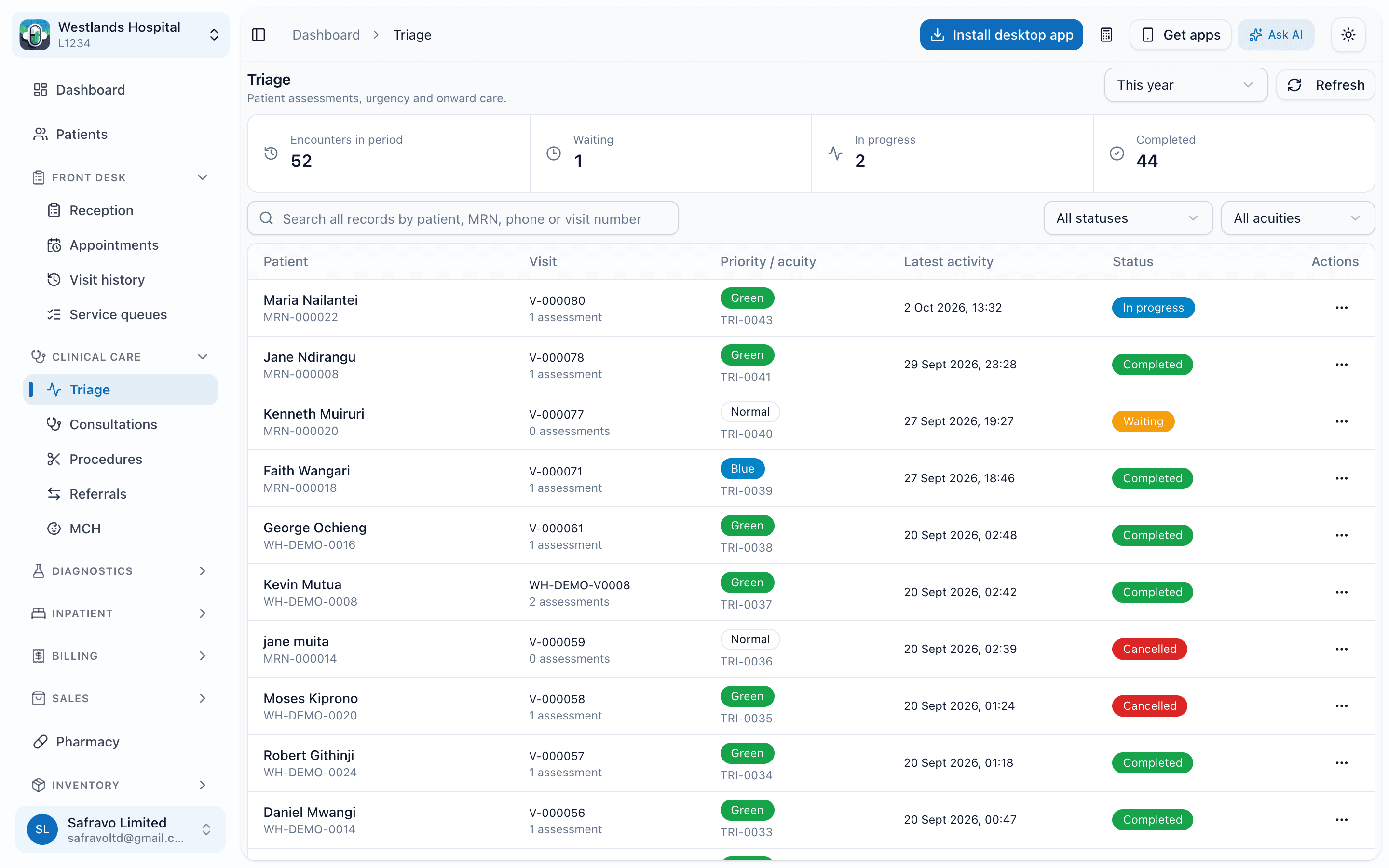 The triage worklist for the year: patients, visits, priority and acuity, latest activity and status